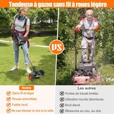 Draadloze Grastrimmer met 2x 21V Accu's & 800W Motor - 32% Korting!