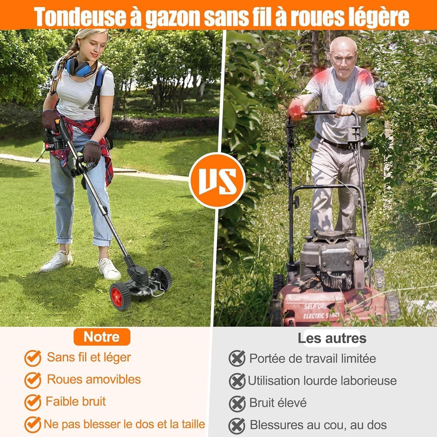 Draadloze Grastrimmer met 2x 21V Accu's & 800W Motor - 32% Korting!