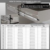 Zware Ladegeleiders 750mm met Vergrendeling - 34% Korting!
