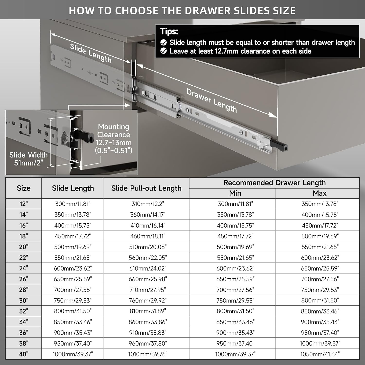 Zware Ladegeleiders 750mm met Vergrendeling - 34% Korting!