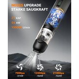 Accu Handstofzuiger Mini Auto/Thuis 22000 Pa - 53% Korting