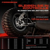 Draagarm Links Achter Audi A4/A5/A6 - 34% Korting