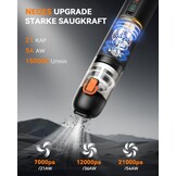 Draadloze Handstofzuiger - 22000 Pa - 33% Korting
