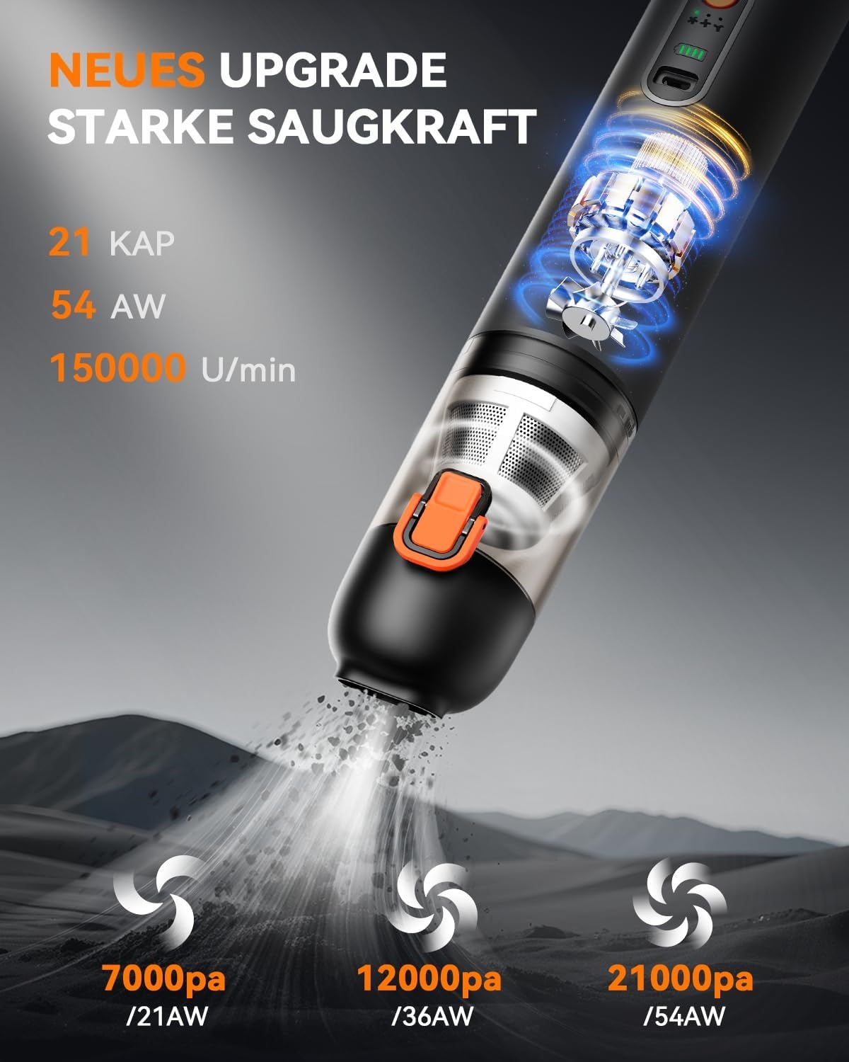 Draadloze Handstofzuiger - 22000 Pa - 33% Korting