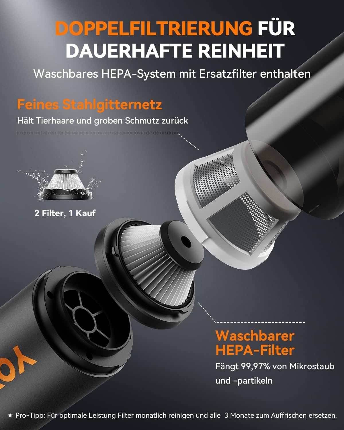 Draadloze Handstofzuiger - 22000 Pa - 33% Korting