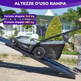 Opvouwbare Aluminium Oprijplaten (1 Paar) - 680kg, 228x28cm - 35% Korting!