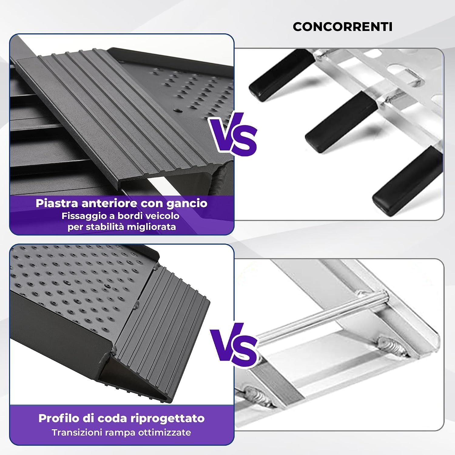 Opvouwbare Aluminium Oprijplaten (1 Paar) - 680kg, 228x28cm - 35% Korting!