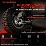 Linksboven draagarm voor Nitro/Cherokee met 34% korting