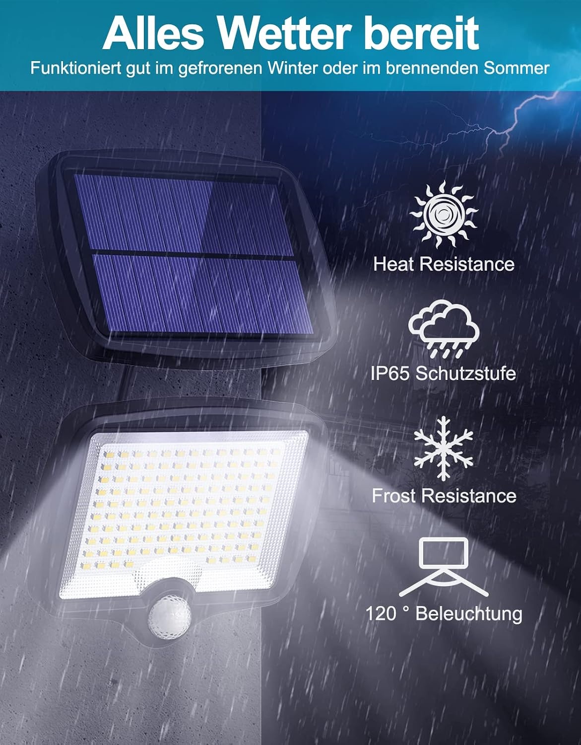 LED Buitenlamp met Sensor & Zonnepaneel - Zwart (37% Korting)