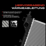 Motorkoeler Jeep Cherokee XJ 84-01 | 2.5L/4.0L | 34% Korting