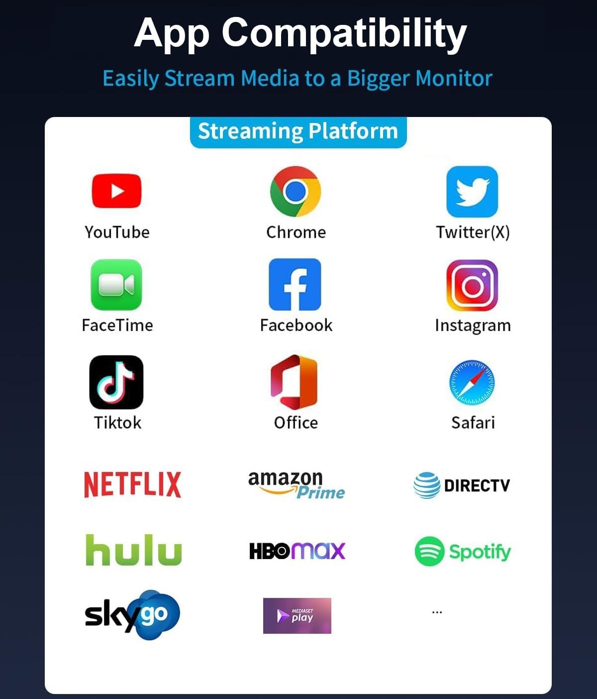 4K HDMI Adapter USB-C: iPhone 15/16, MacBook, iPad (31% Korting)