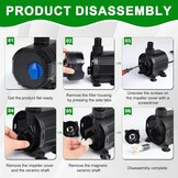 EXLECO Vijverpomp 2300L/H - 35W Dompelpomp met Filter voor Tuin, Vijver en Aquarium - 10 meter kabel