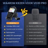 OBD2 Scanner VD30 Pro - Motorcodes Lezen/Wissen - 34% Korting