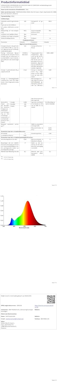Zwarte LED Hanglamp 120cm Eettafel - 34% Korting