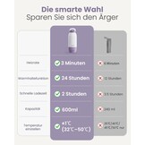 Draagbare Babyfleswarmer Oudroze - 33% Korting