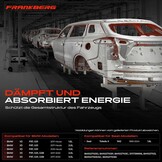 Bumperdrager Staal Rechts voor BMW X3 F97 G01 G08 (34% Korting)