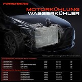 Radiateur Mercedes Citan W415 & Renault Kangoo (Airco, Hand.) - 34% Korting