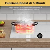 Inductiekookplaat Wit 60cm | 4 Zones | 3500W | 30% Korting