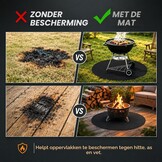 Vuurvaste Mat voor Kampvuur & BBQ | Rond 90cm | 50% Korting