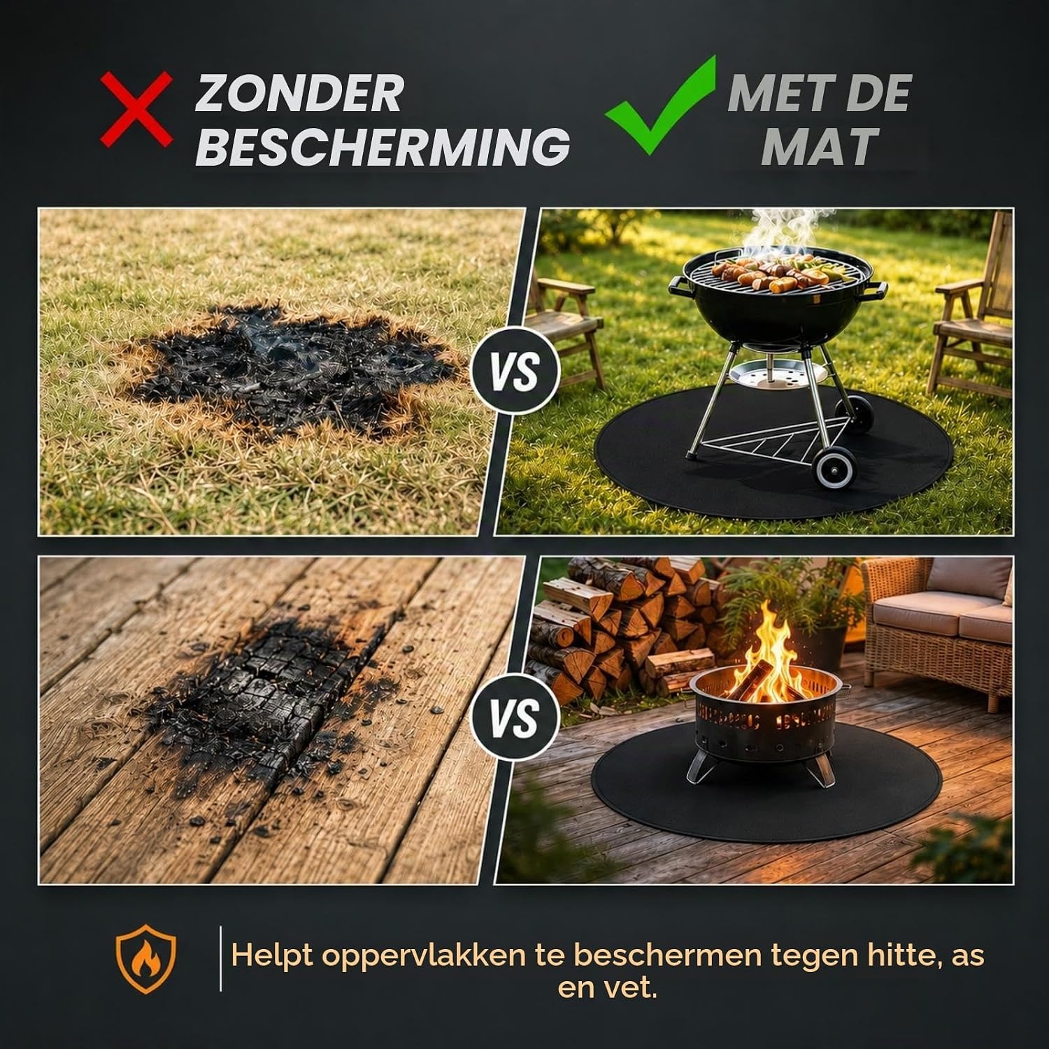 Vuurvaste Mat voor Kampvuur & BBQ | Rond 90cm | 50% Korting