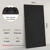Akoestische Panelen 4-Pack 120x60cm Zwart - 34% Korting