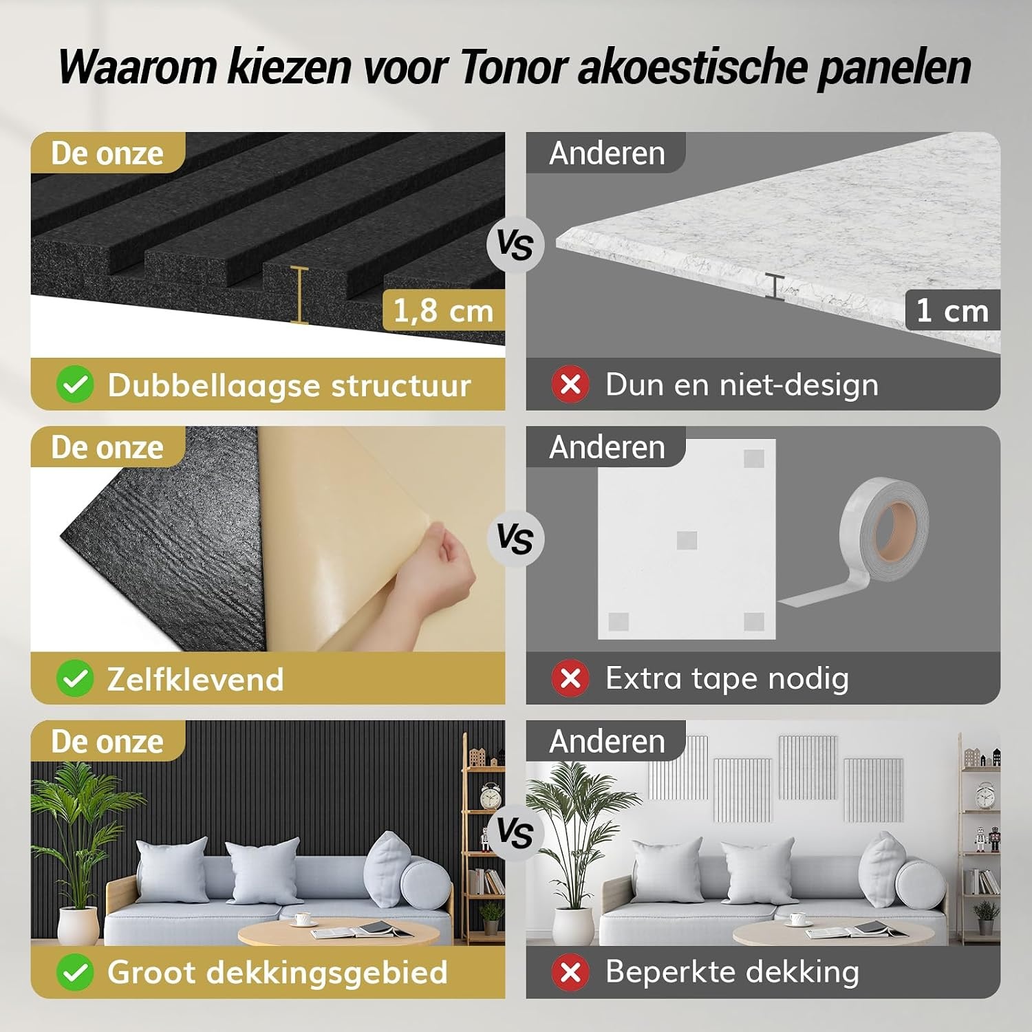 Akoestische Panelen 4-Pack 120x60cm Zwart - 34% Korting