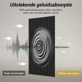 Akoestische Panelen 4-Pack 120x60cm Zwart - 34% Korting
