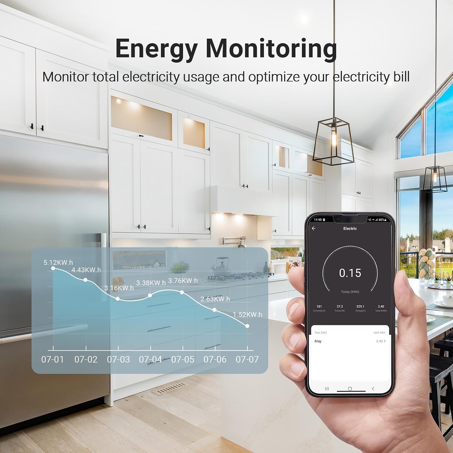 Slimme Stekkerdoos 3-voudig met WiFi & Energiebesparing - 31% Korting
