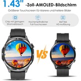 Smartwatch AMOLED 1,43" EKG Bloeddruk Bloedzuurstof - 33% Korting