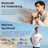 Smartwatch AMOLED 1,43" EKG Bloeddruk Bloedzuurstof - 33% Korting