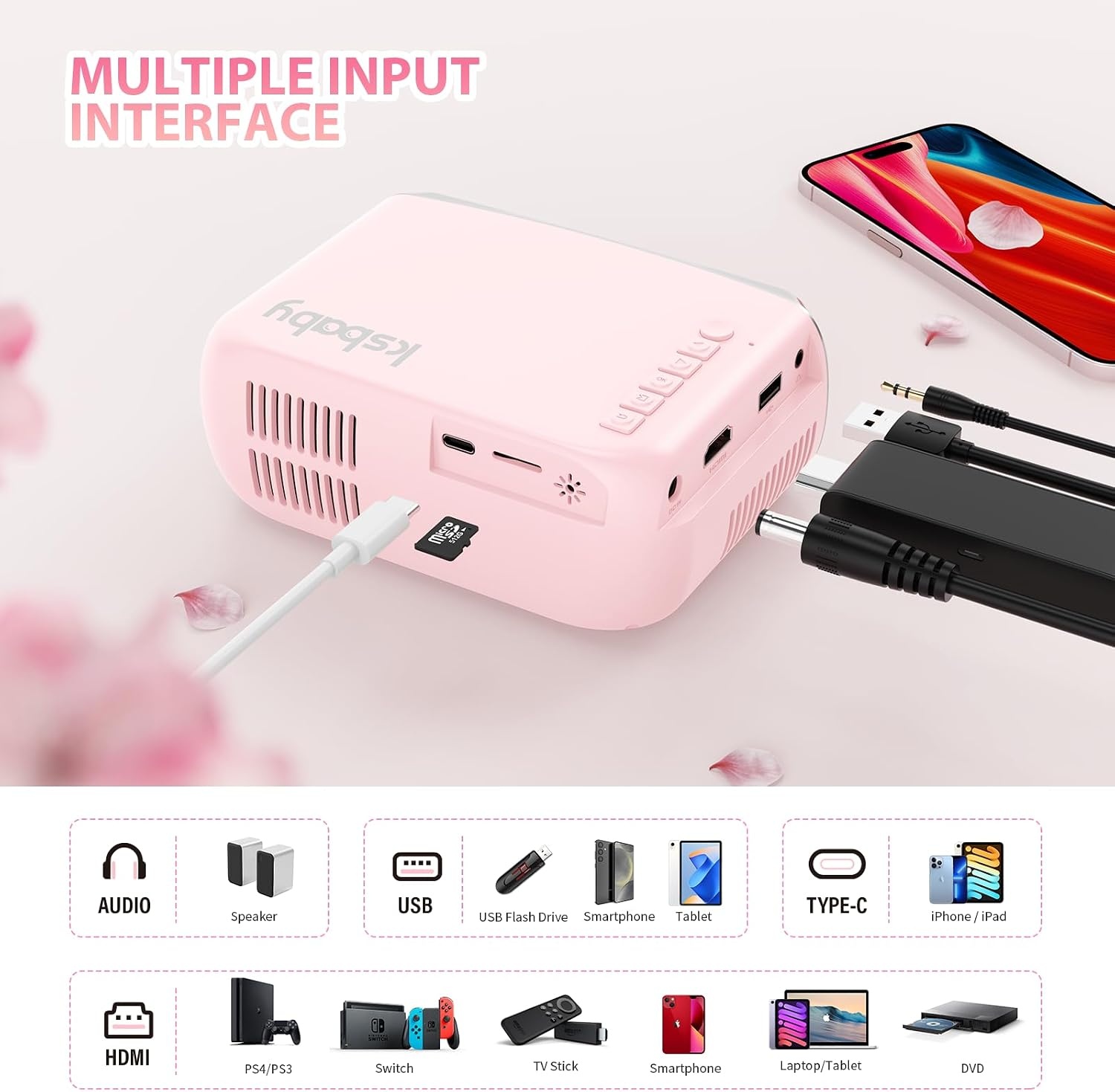 Draagbare projector, outdoor projector, led-esthetische video-mini-projector voor buiten, draagbare films, compatibel met HDMI, USB, laptop, tv-stick, iOS en Android telefoon