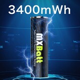 Oplaadbare AA & AAA Batterijen 1.5V met USB-C | 12 Stuks | 34% Korting