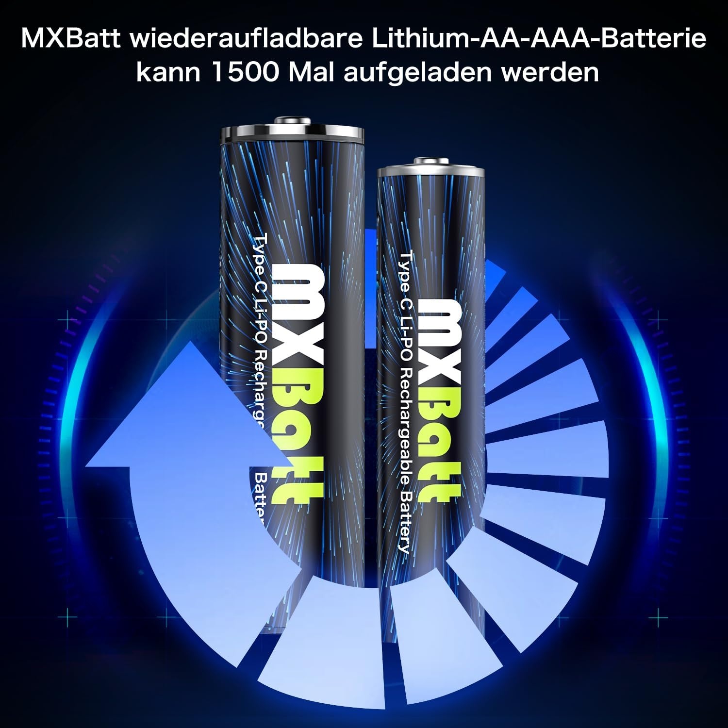 Oplaadbare AA & AAA Batterijen 1.5V met USB-C | 12 Stuks | 34% Korting