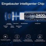 Oplaadbare AA & AAA Batterijen 1.5V met USB-C | 12 Stuks | 34% Korting