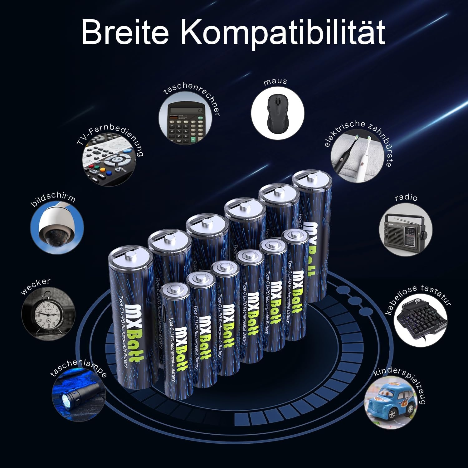 Oplaadbare AA & AAA Batterijen 1.5V met USB-C | 12 Stuks | 34% Korting