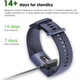 Fitnesshorloge met AMOLED Display: Hartslag, Bloeddruk & Meer (33% Korting)