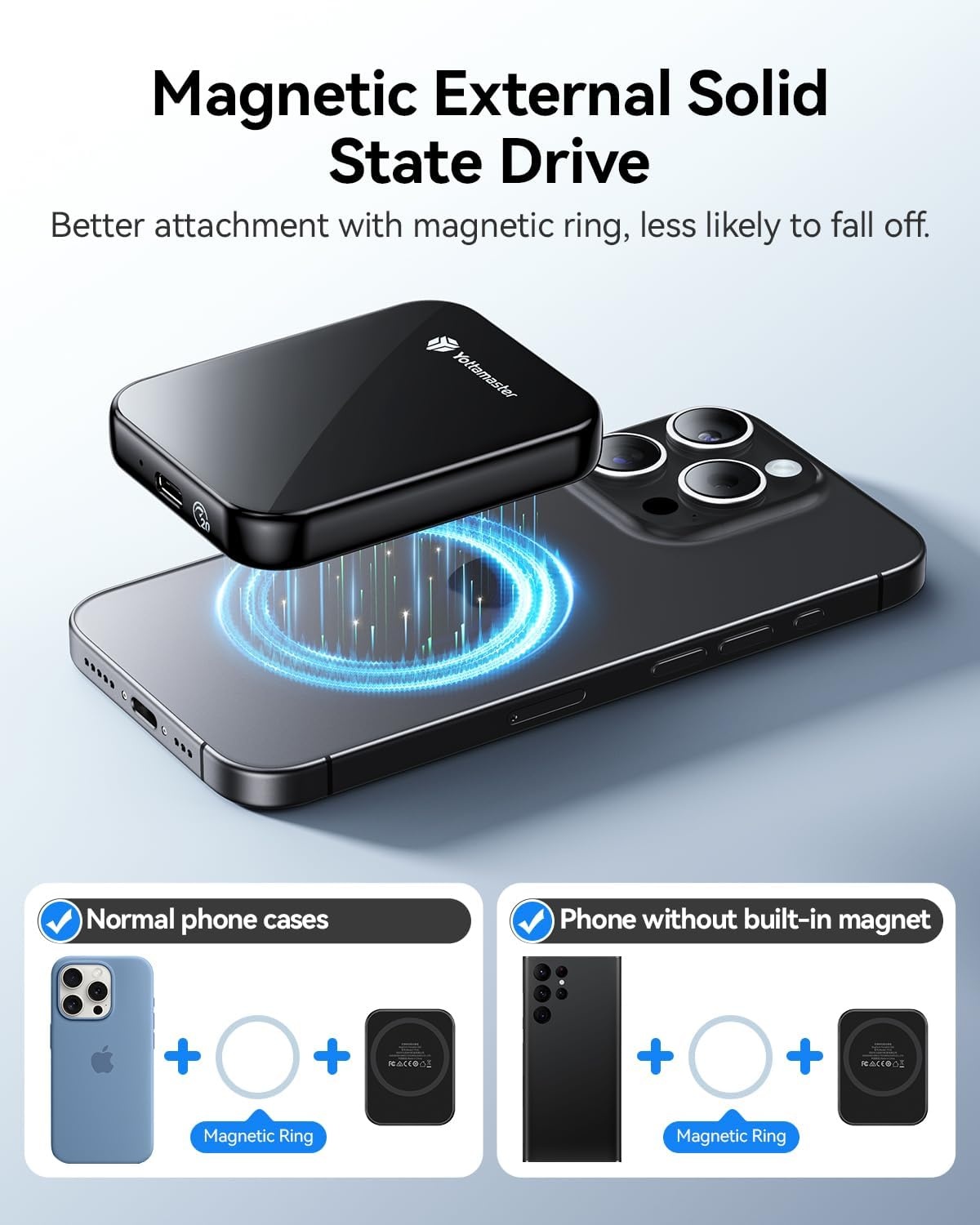 Draagbare SSD 1TB - 2000MB/s - Magnetisch - 34% Korting