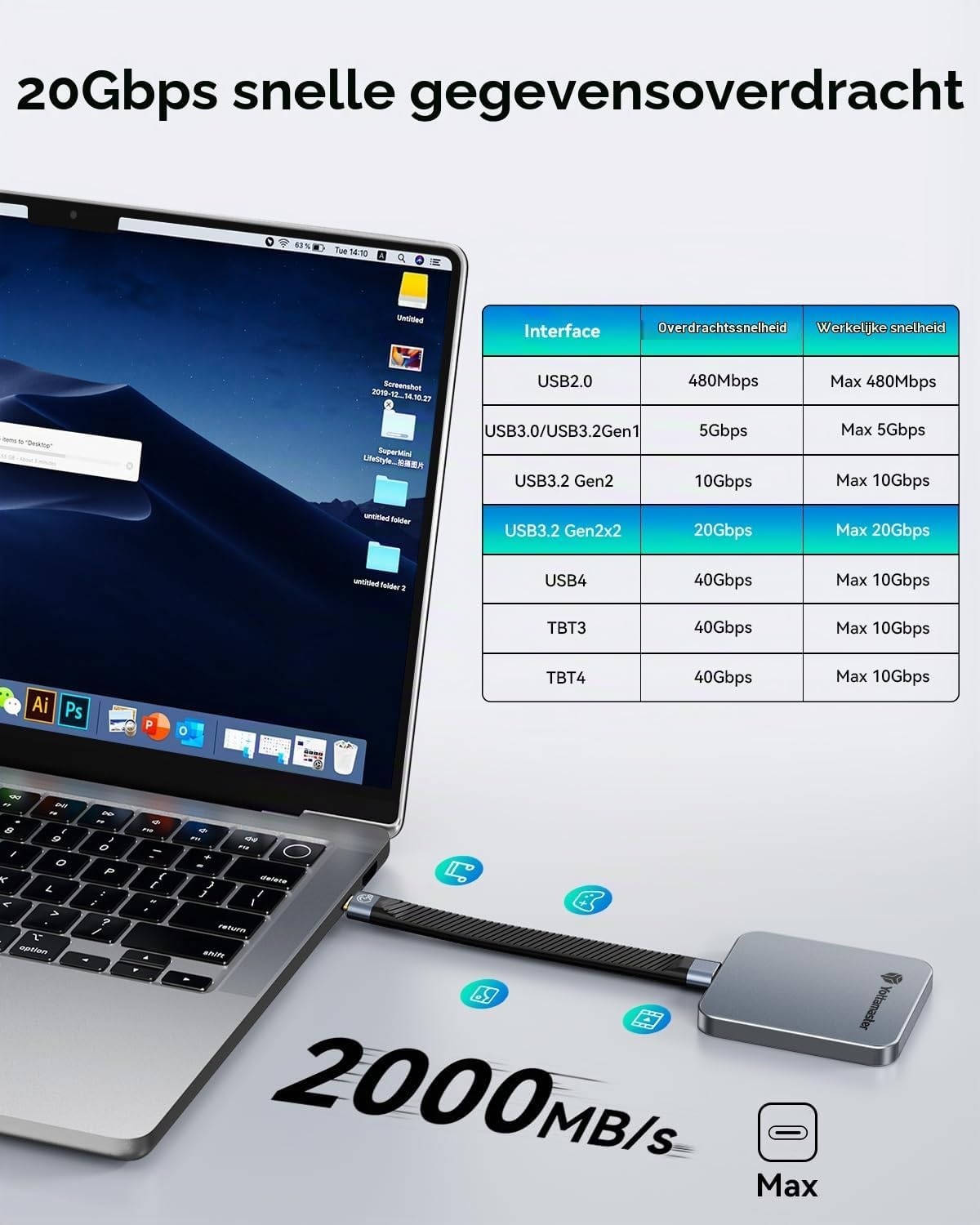Yottamaster 512GB Externe SSD: Magnetisch, Draagbaar, 2000MB/s Snelheid - 28% Korting!