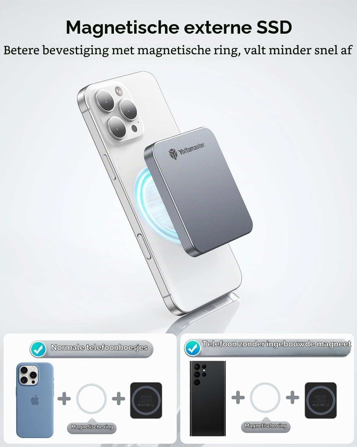 Yottamaster 512GB Externe SSD: Magnetisch, Draagbaar, 2000MB/s Snelheid - 28% Korting!