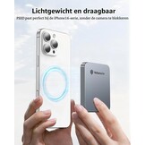 Yottamaster 512GB Externe SSD: Magnetisch, Draagbaar, 2000MB/s Snelheid - 28% Korting!