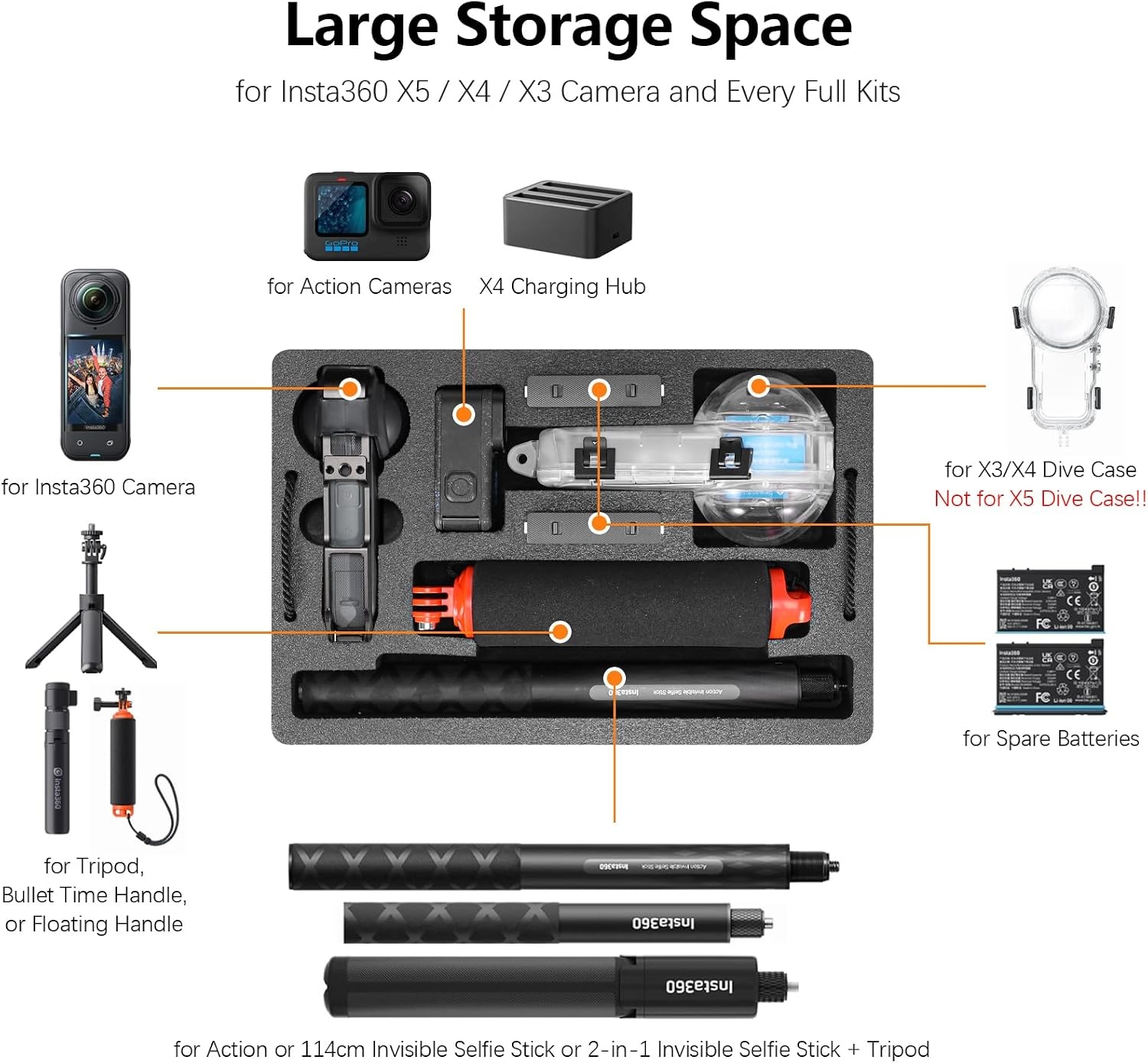 Waterdichte Cameratase voor Insta360 X4/X3/X5 - Grote Beschermhoes met 33% Korting