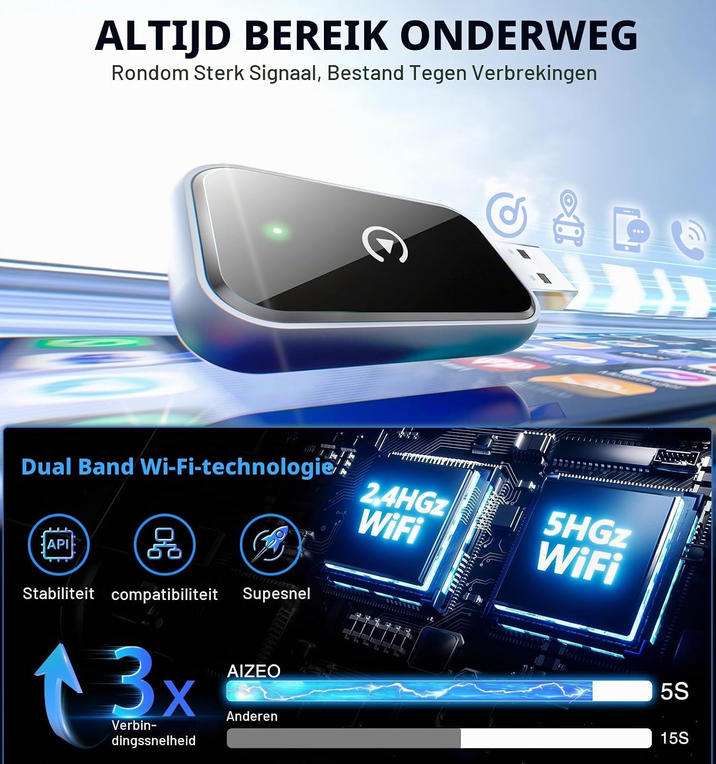 AIZEO Draadloze CarPlay Adapter - Zwarte USB Dongle voor Apple CarPlay