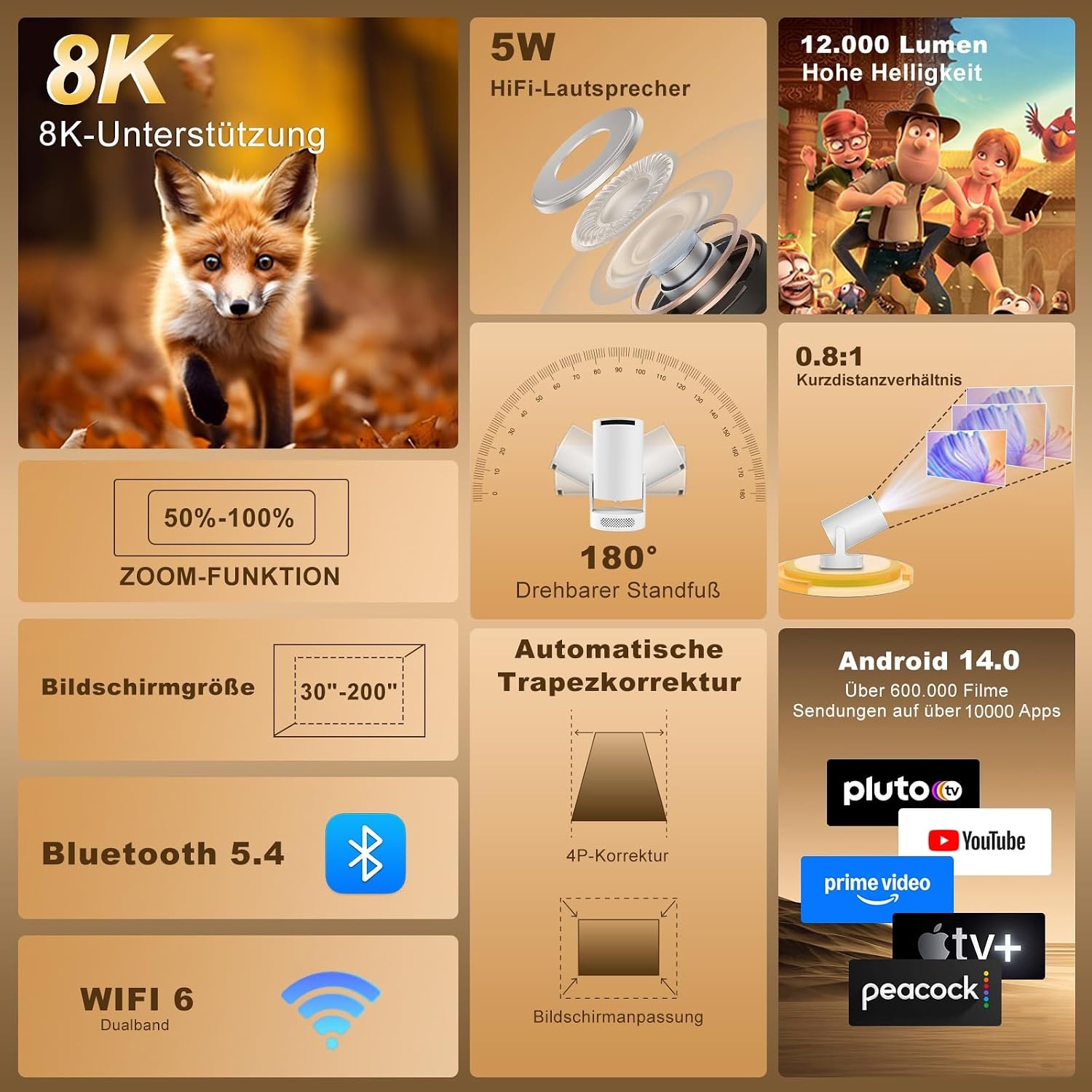 Draagbare videoprojector 2026, mini-projector, ondersteunt 4K met wifi 6 en Bluetooth 5.4, Android 14, 180 graden draaibaar, 12000 lumen, geïntegreerde 5 W hifi-luidspreker, thuisbioscoop, wit