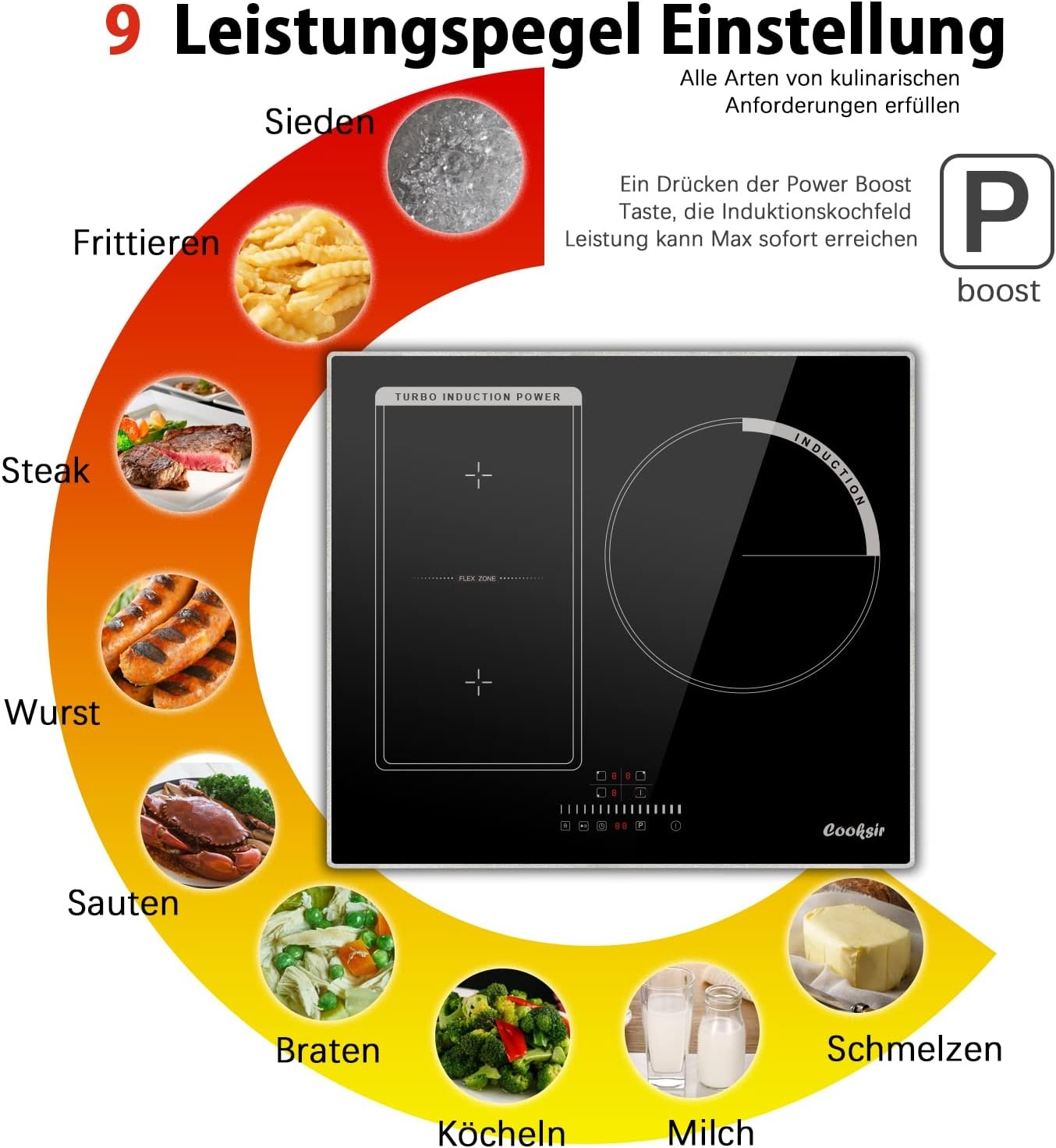 Inductie kookplaat 3 platen, Touchbediening, Geïntegreerde inductiekookplaat, Flexibele functionele zones, Kinderslot, Timer, Zonder stekker