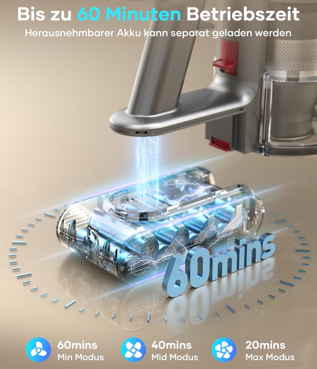 Accustofzuiger, 45000Pa/550W/60 minuten stofzuiger draadloos met smart display, stofzuiger met wandgemonteerde lading en anti-klitborstel voor tapijt, harde vloeren en dierenharen (upgrade)