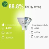 GY Led Lampen MR16 Lamp Light Bulb Gu5.3 Ledlamp Ledlampen Lampjes Niet-Dimbare neutral white 4,5W 663 Lumen 4000K 12 Stuks