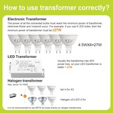 GY Led Lampen MR16 Lamp Light Bulb Gu5.3 Ledlamp Ledlampen Lampjes Niet-Dimbare neutral white 4,5W 663 Lumen 4000K 12 Stuks