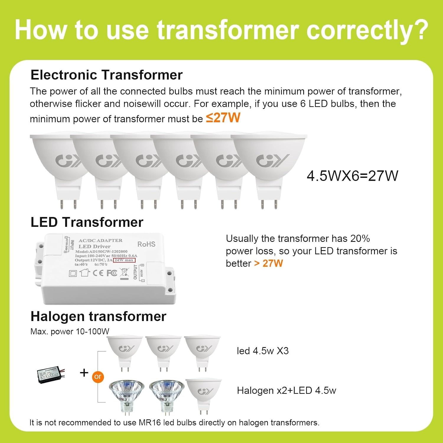 GY Led Lampen MR16 Lamp Light Bulb Gu5.3 Ledlamp Ledlampen Lampjes Niet-Dimbare neutral white 4,5W 663 Lumen 4000K 12 Stuks