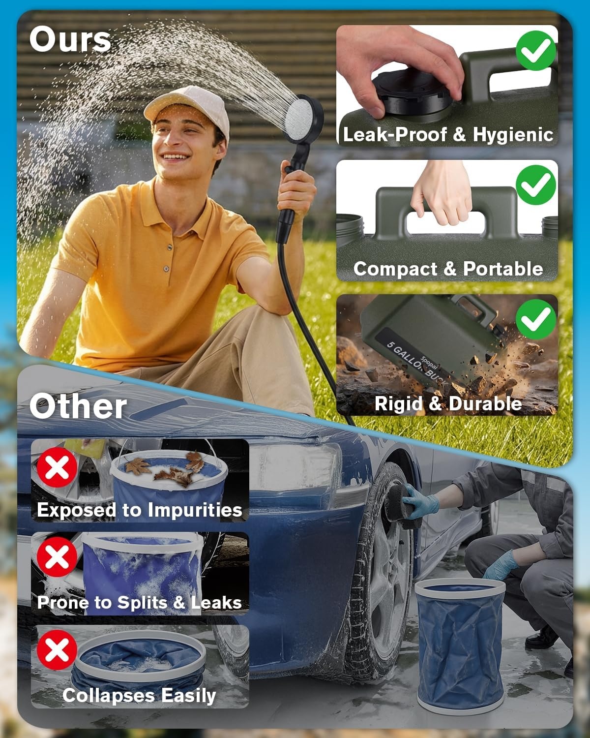 Spopal Campingdouche [10000mAh], IPX8 draagbare campingdouche met 20L stevige watertank, LED watertemperatuur en batterijniveauweergave, oplaadbare douchepomp voor reizen kamperen huisdier auto