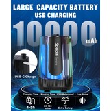 Spopal Campingdouche [10000mAh], IPX8 draagbare campingdouche met 20L stevige watertank, LED watertemperatuur en batterijniveauweergave, oplaadbare douchepomp voor reizen kamperen huisdier auto